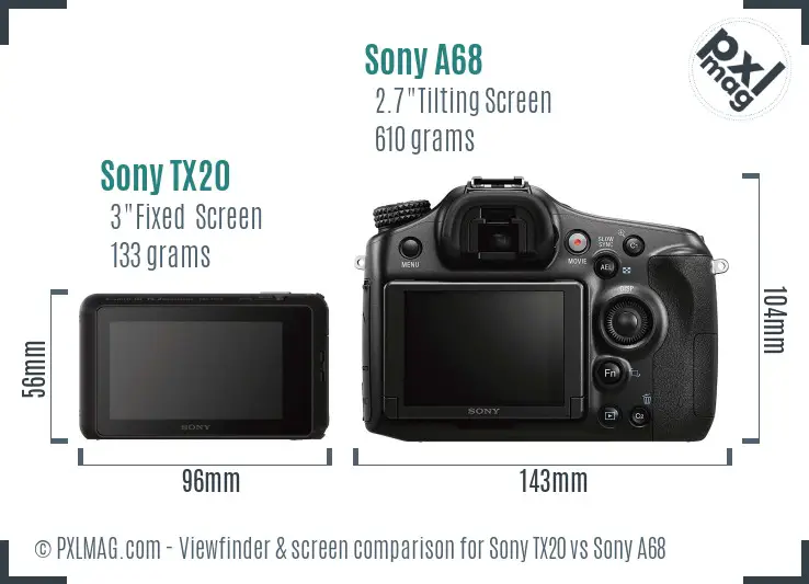 Sony TX20 vs Sony A68 Screen and Viewfinder comparison