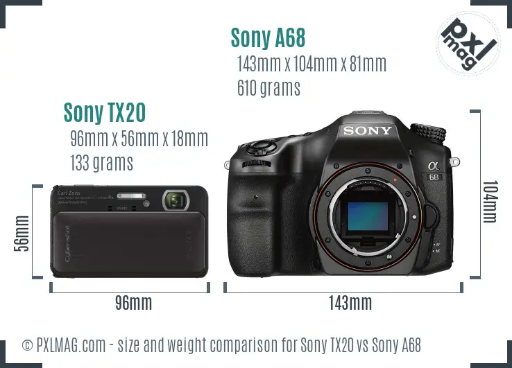 Sony TX20 vs Sony A68 size comparison