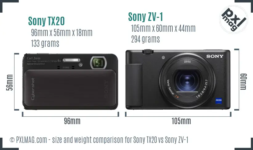 Sony TX20 vs Sony ZV-1 size comparison