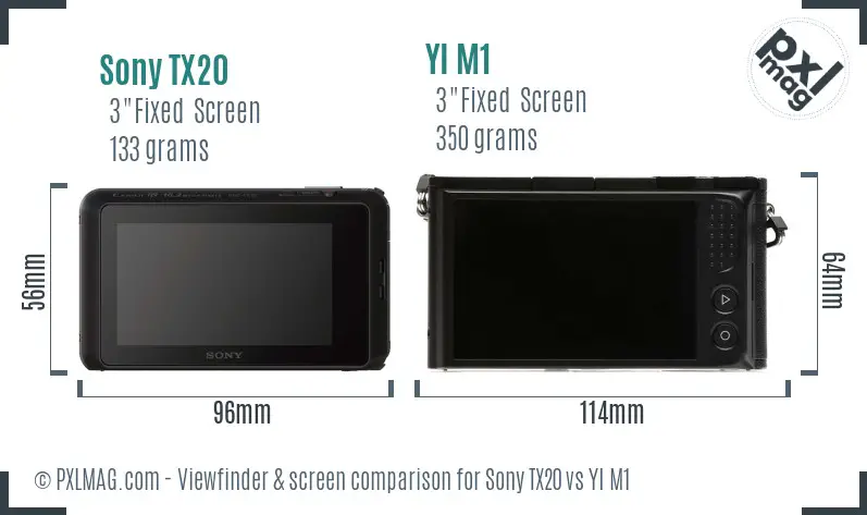 Sony TX20 vs YI M1 Screen and Viewfinder comparison