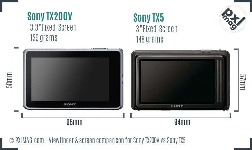 Sony TX200V vs Sony TX5 Screen and Viewfinder comparison