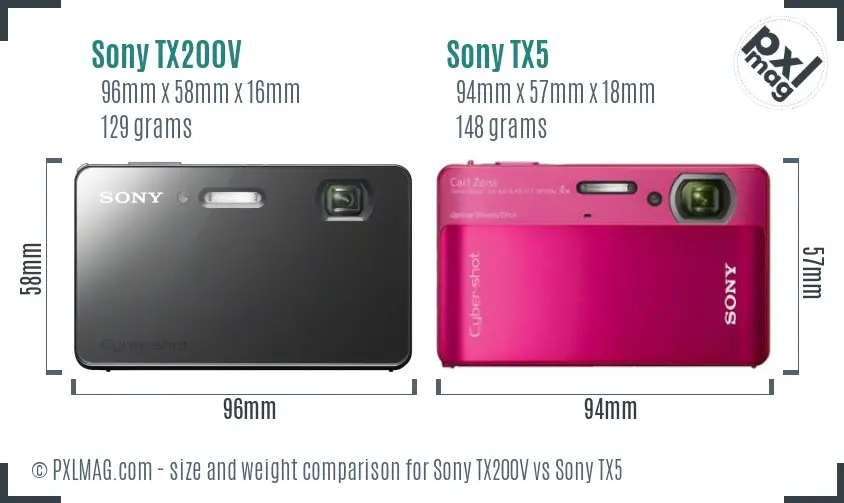 Sony TX200V vs Sony TX5 size comparison