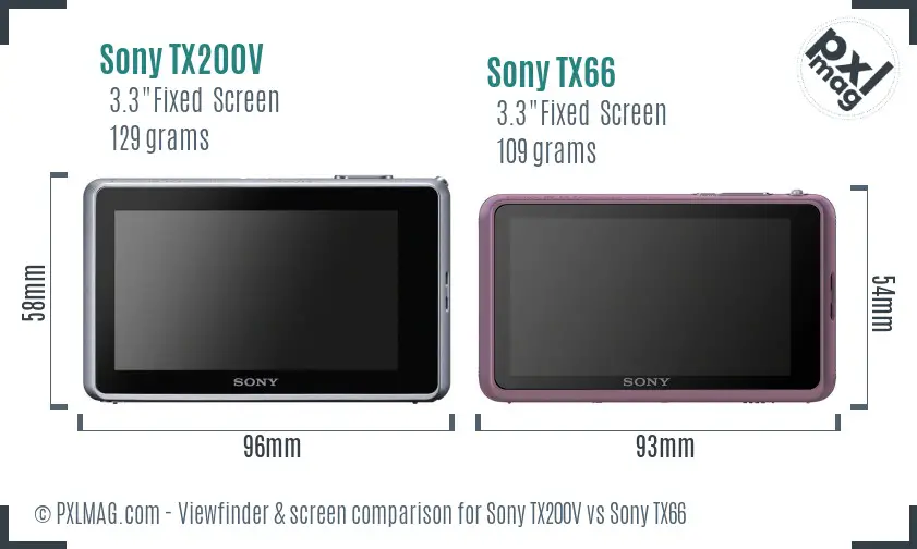 Sony TX200V vs Sony TX66 Screen and Viewfinder comparison