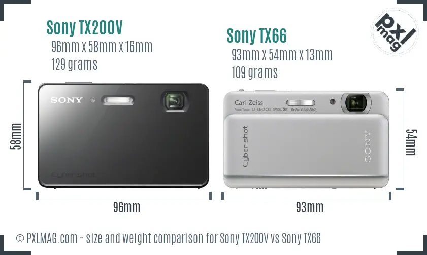 Sony TX200V vs Sony TX66 size comparison
