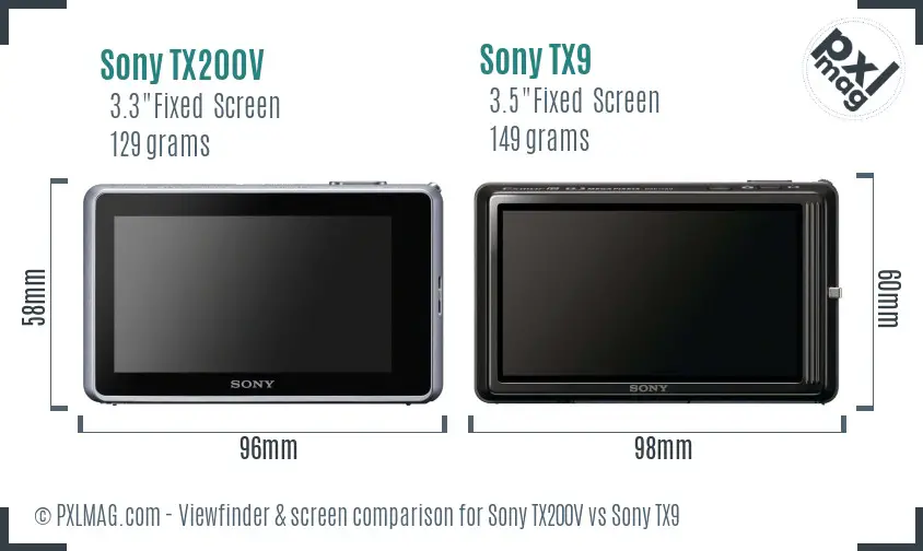 Sony TX200V vs Sony TX9 Screen and Viewfinder comparison