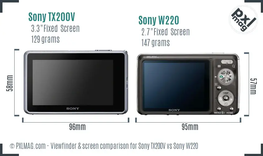 Sony TX200V vs Sony W220 Screen and Viewfinder comparison