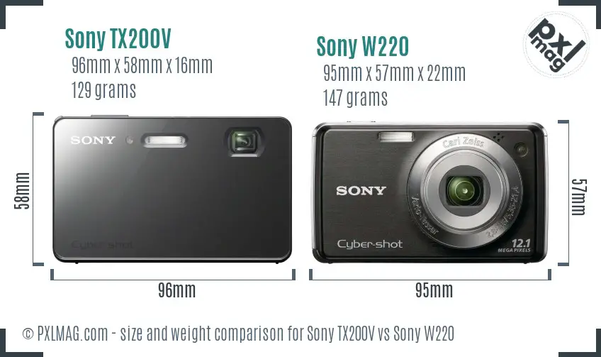 Sony TX200V vs Sony W220 size comparison