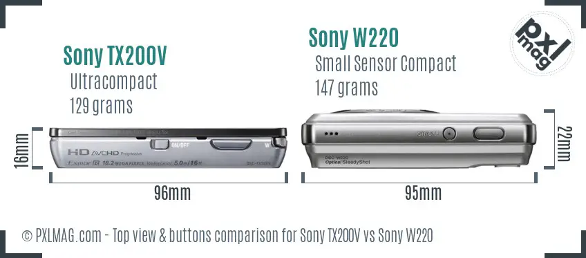 Sony TX200V vs Sony W220 top view buttons comparison