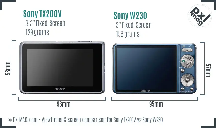 Sony TX200V vs Sony W230 Screen and Viewfinder comparison