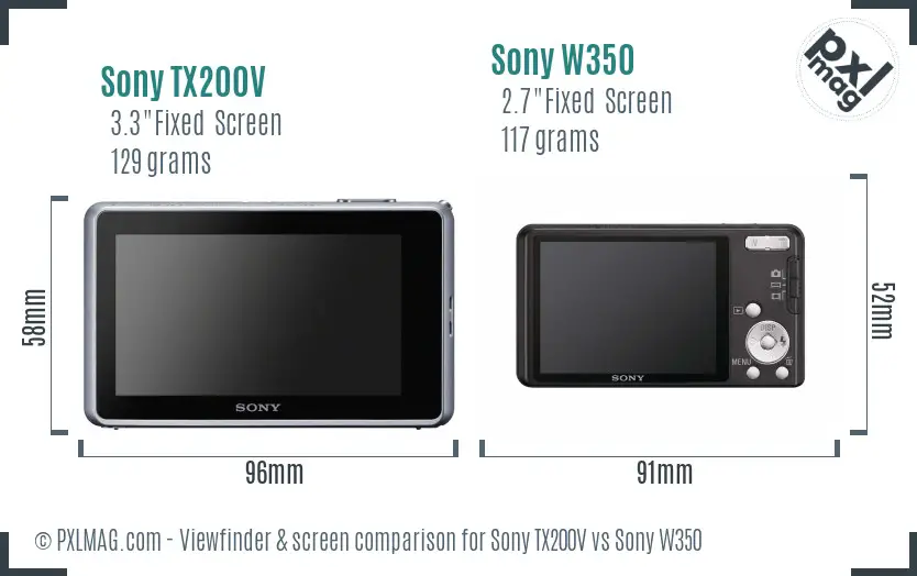 Sony TX200V vs Sony W350 Screen and Viewfinder comparison