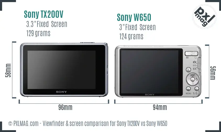 Sony TX200V vs Sony W650 Screen and Viewfinder comparison