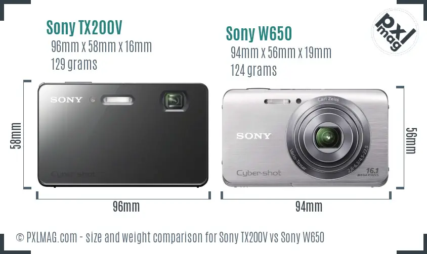 Sony TX200V vs Sony W650 size comparison