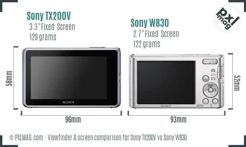 Sony TX200V vs Sony W830 Screen and Viewfinder comparison