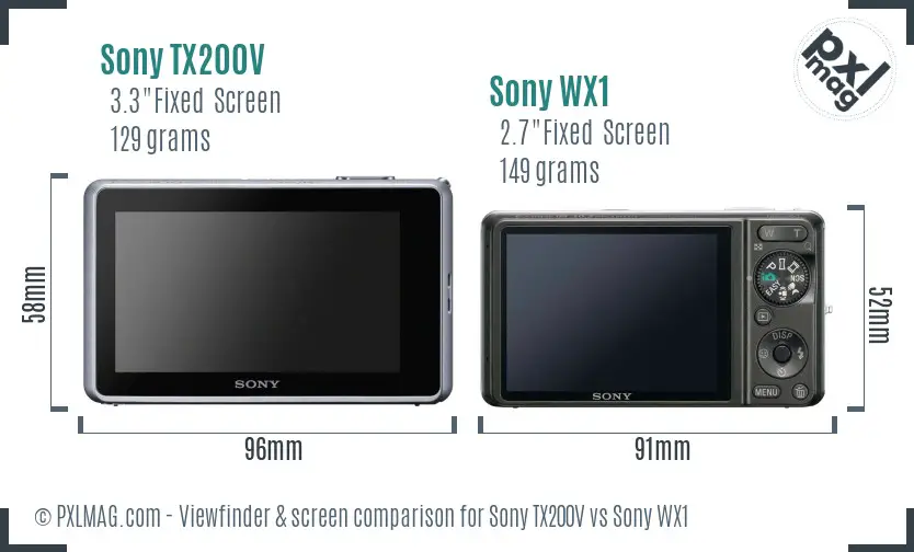 Sony TX200V vs Sony WX1 Screen and Viewfinder comparison