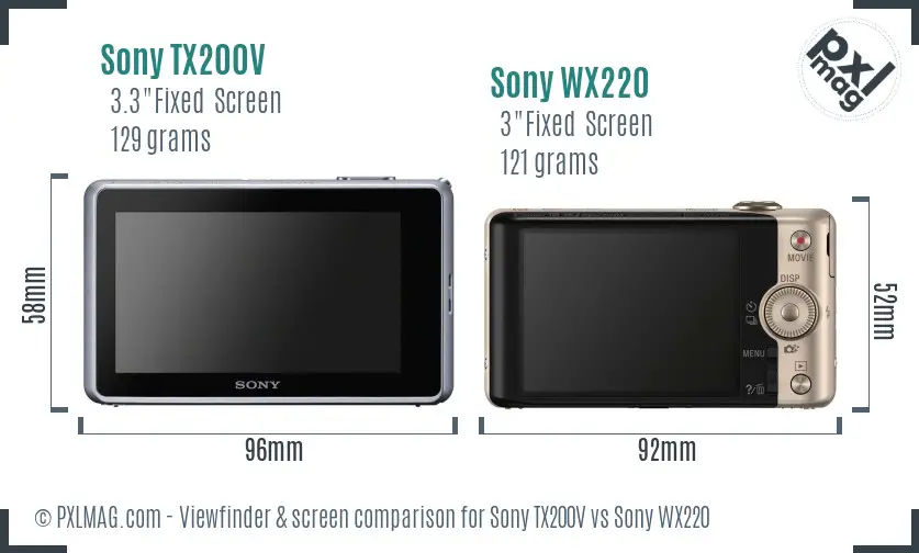 Sony TX200V vs Sony WX220 Screen and Viewfinder comparison