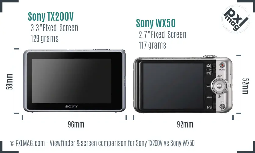 Sony TX200V vs Sony WX50 Screen and Viewfinder comparison