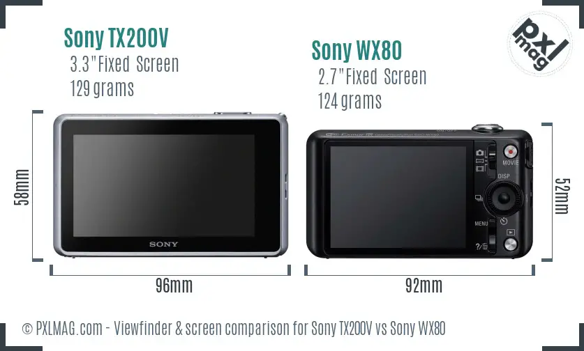 Sony TX200V vs Sony WX80 Screen and Viewfinder comparison
