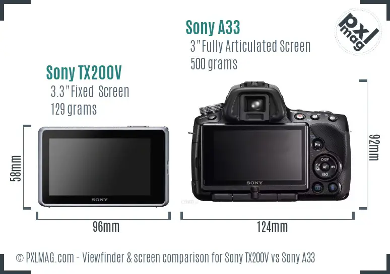Sony TX200V vs Sony A33 Screen and Viewfinder comparison