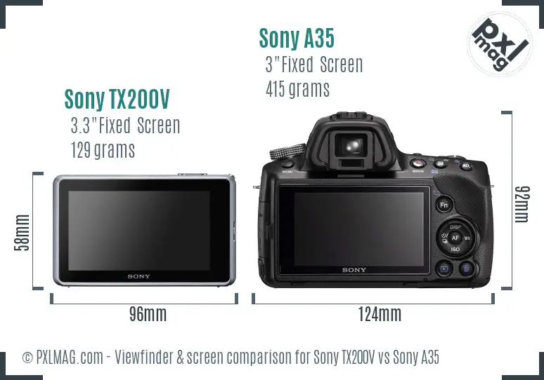 Sony TX200V vs Sony A35 Screen and Viewfinder comparison