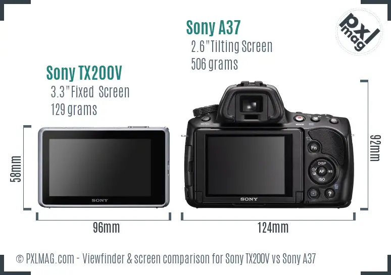 Sony TX200V vs Sony A37 Screen and Viewfinder comparison
