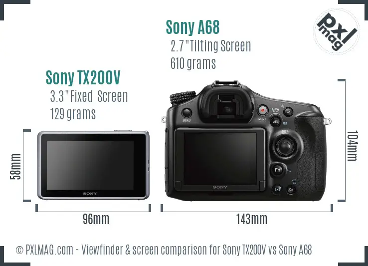 Sony TX200V vs Sony A68 Screen and Viewfinder comparison