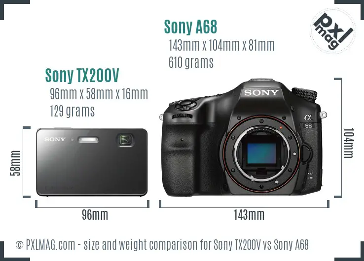 Sony TX200V vs Sony A68 size comparison