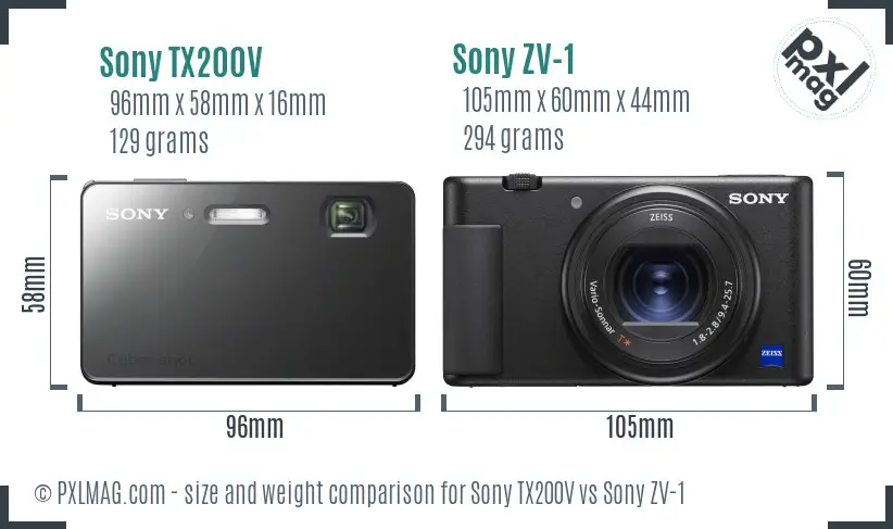 Sony TX200V vs Sony ZV-1 size comparison