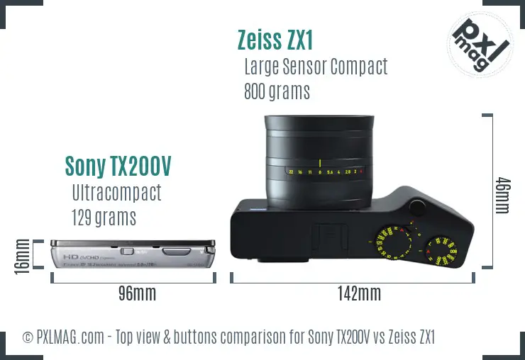 Sony TX200V vs Zeiss ZX1 top view buttons comparison