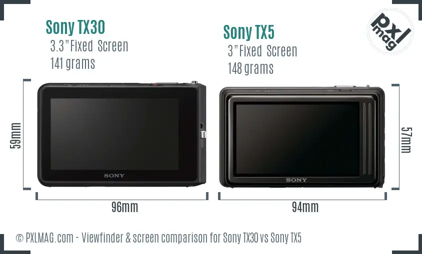Sony TX30 vs Sony TX5 Screen and Viewfinder comparison