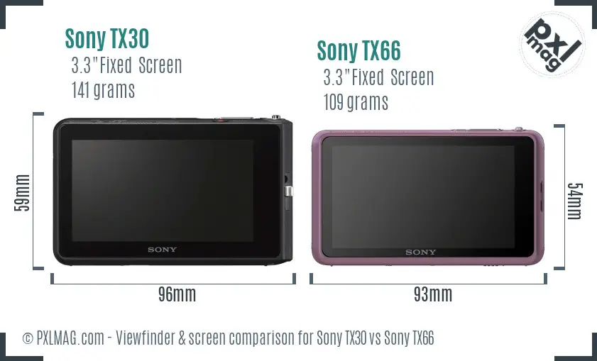 Sony TX30 vs Sony TX66 Screen and Viewfinder comparison