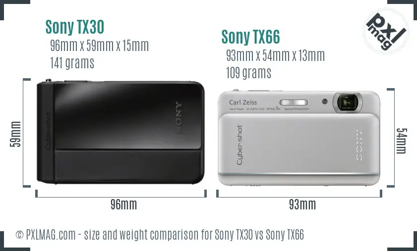 Sony TX30 vs Sony TX66 size comparison
