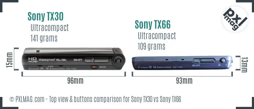 Sony TX30 vs Sony TX66 top view buttons comparison