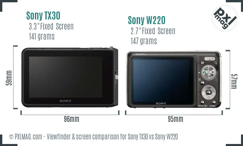 Sony TX30 vs Sony W220 Screen and Viewfinder comparison