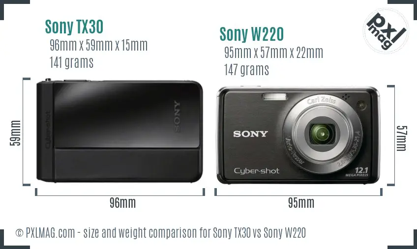 Sony TX30 vs Sony W220 size comparison