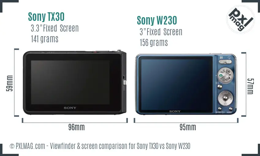 Sony TX30 vs Sony W230 Screen and Viewfinder comparison