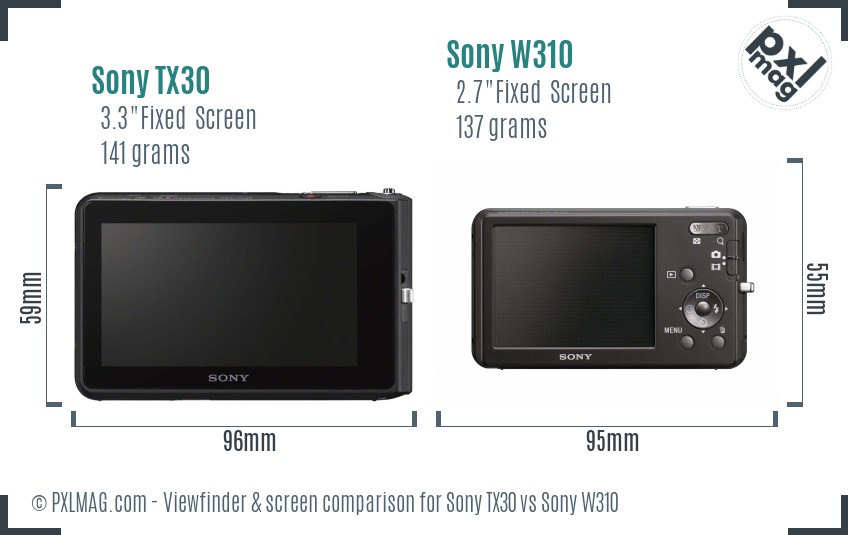 Sony TX30 vs Sony W310 Screen and Viewfinder comparison