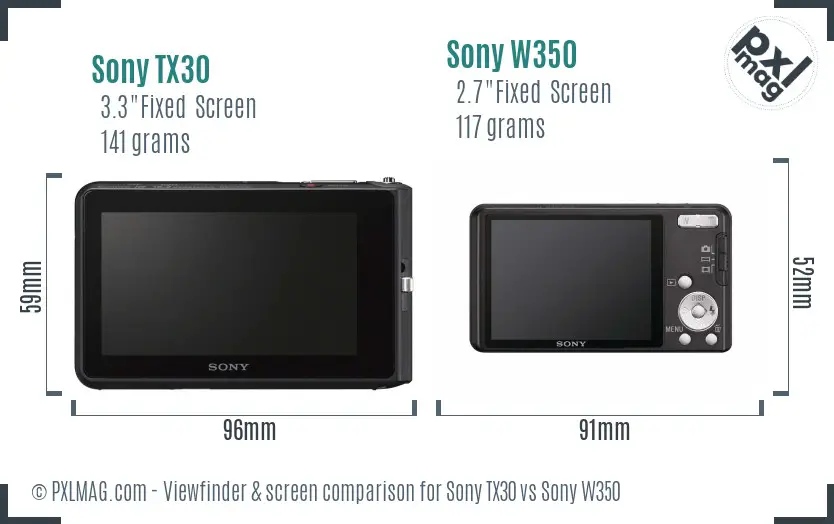 Sony TX30 vs Sony W350 Screen and Viewfinder comparison