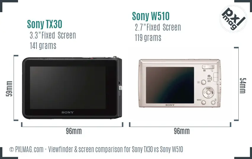 Sony TX30 vs Sony W510 Screen and Viewfinder comparison