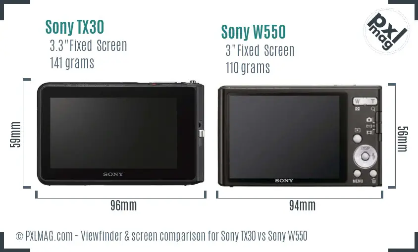 Sony TX30 vs Sony W550 Screen and Viewfinder comparison