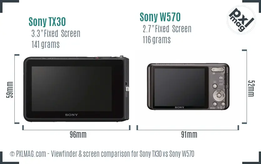 Sony TX30 vs Sony W570 Screen and Viewfinder comparison