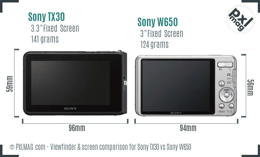 Sony TX30 vs Sony W650 Screen and Viewfinder comparison