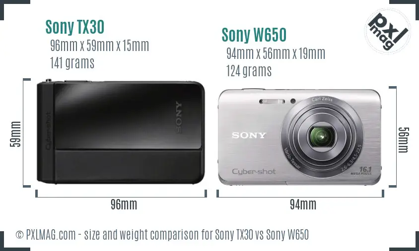 Sony TX30 vs Sony W650 size comparison