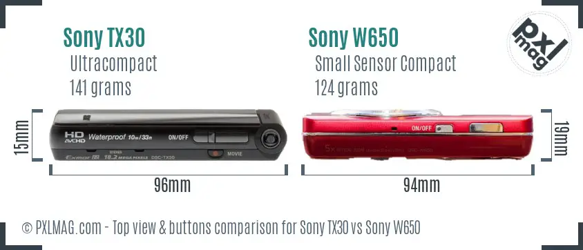 Sony TX30 vs Sony W650 top view buttons comparison