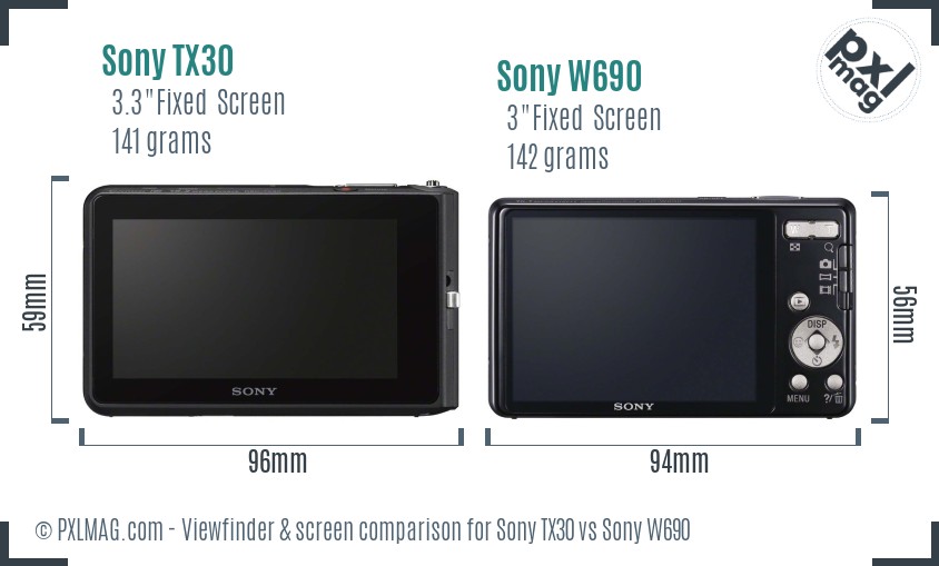 Sony TX30 vs Sony W690 Screen and Viewfinder comparison
