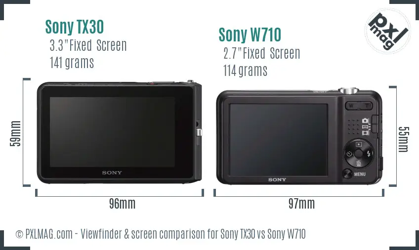 Sony TX30 vs Sony W710 Screen and Viewfinder comparison