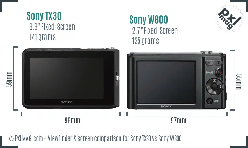 Sony TX30 vs Sony W800 Screen and Viewfinder comparison