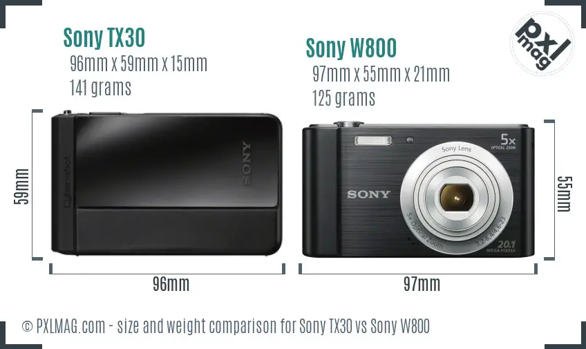 Sony TX30 vs Sony W800 size comparison