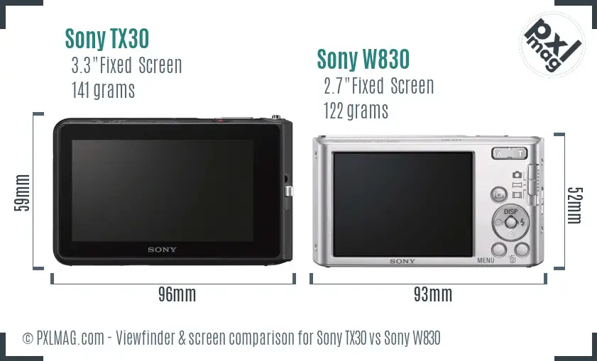 Sony TX30 vs Sony W830 Screen and Viewfinder comparison