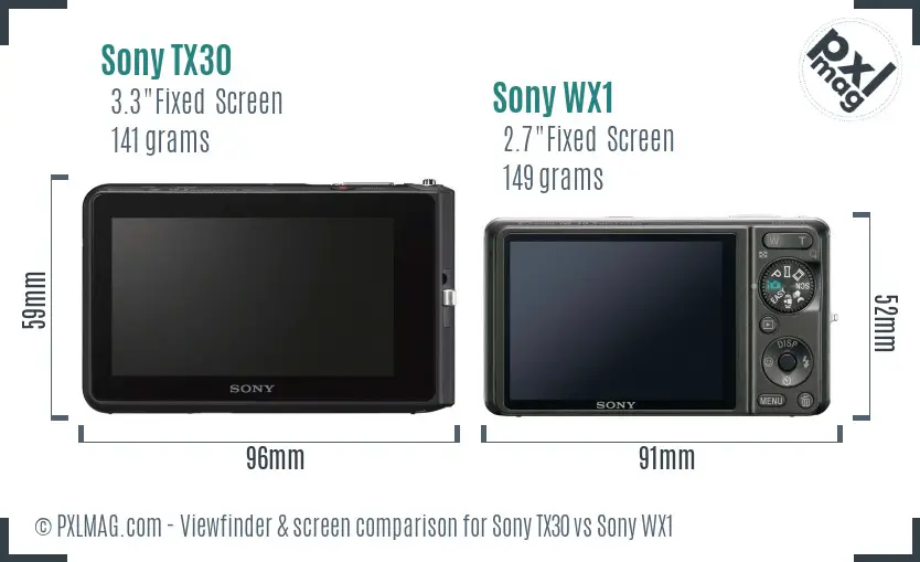 Sony TX30 vs Sony WX1 Screen and Viewfinder comparison
