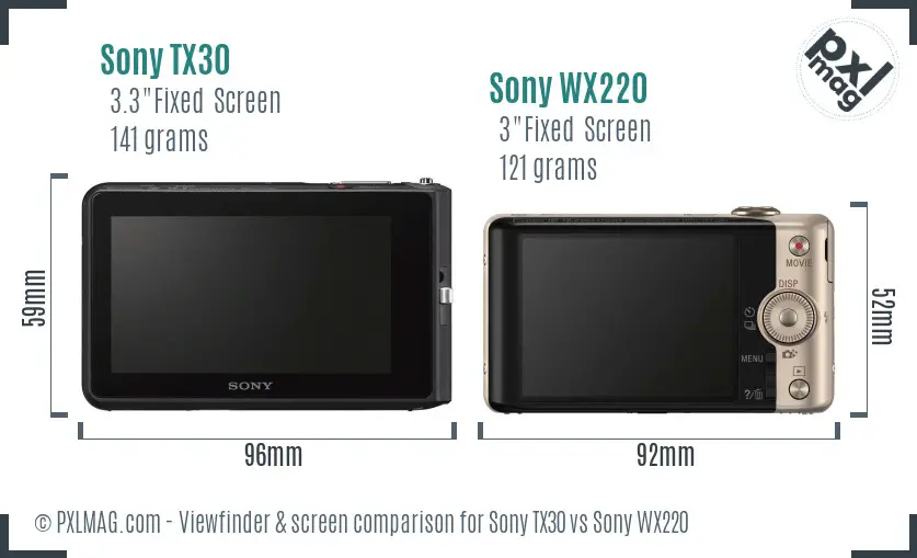 Sony TX30 vs Sony WX220 Screen and Viewfinder comparison
